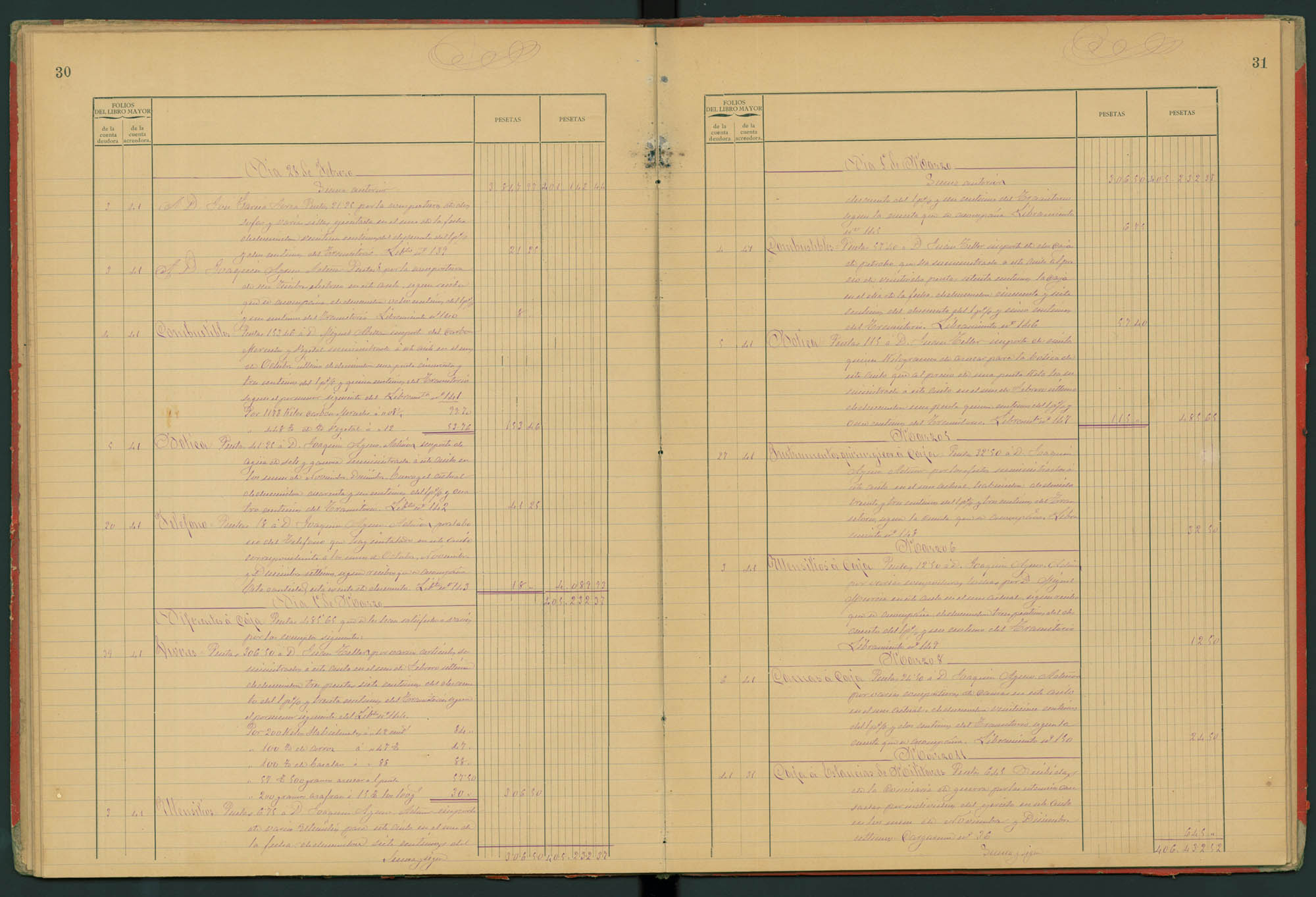Libro diario del Hospital. Año económico 1897-1898.
